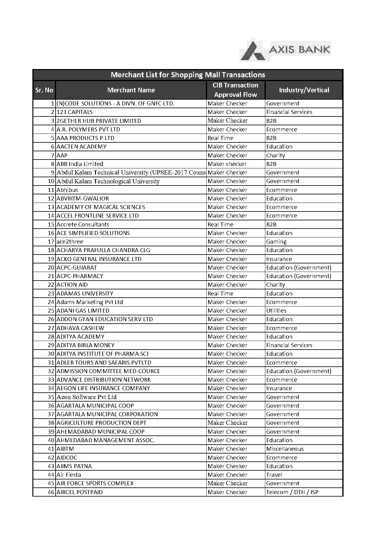 ecom pur in bank statement